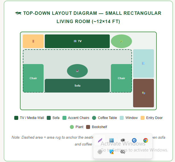 Top-Down Layout Diagram — Small Rectangular Living Room (~12×14 ft)
